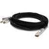 QSFP-4SFP10G-CU2M-C Image