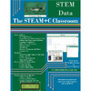 CURRICULUM STEM DATA Image