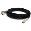 QSFP-4SFP-PDAC2-5M-BR-C Image