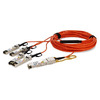 QSFP-4SFP-AOC10M-OE-C Image